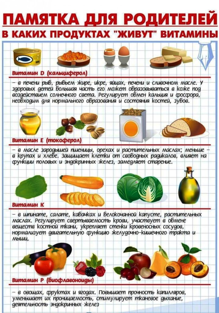 Изображения.